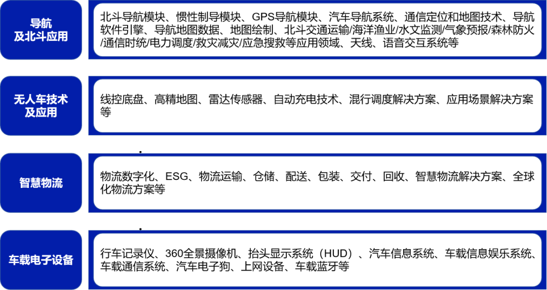微信截图_20231130172624.png