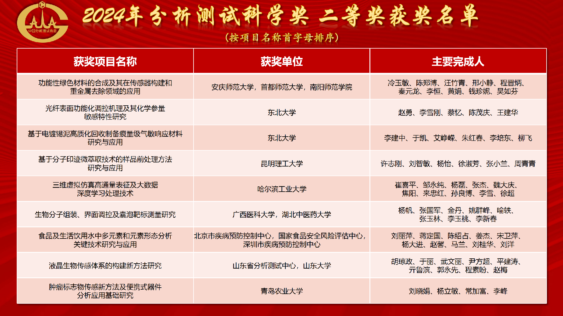 微信图片_20241111145221.png