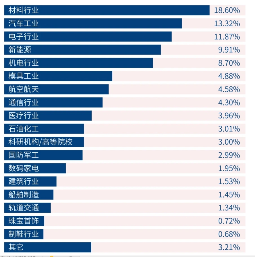 微信截图_20241225151140.png