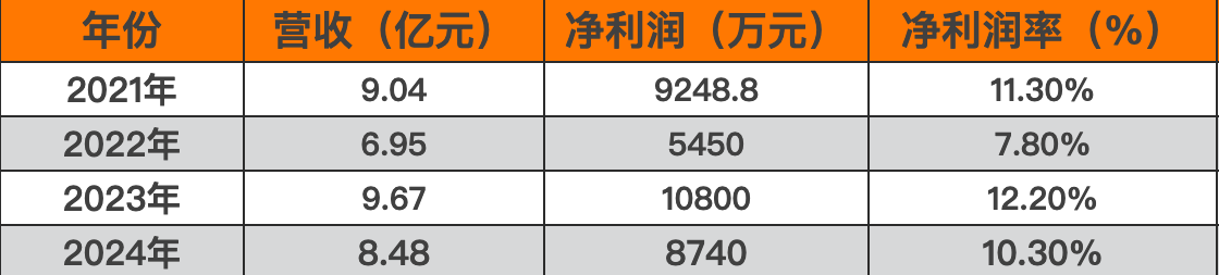 微信图片_20250402111022.png