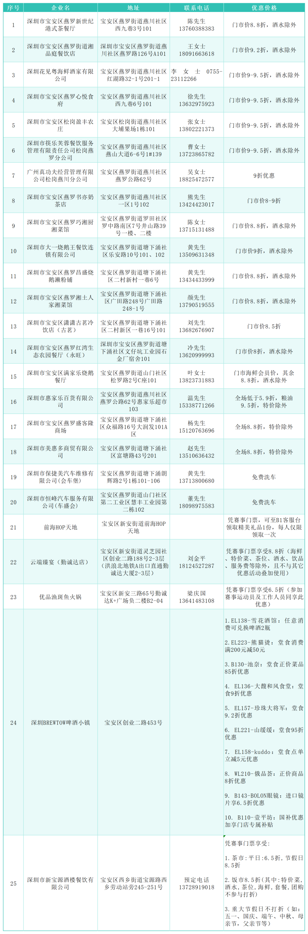 微信图片_20250520151945.png