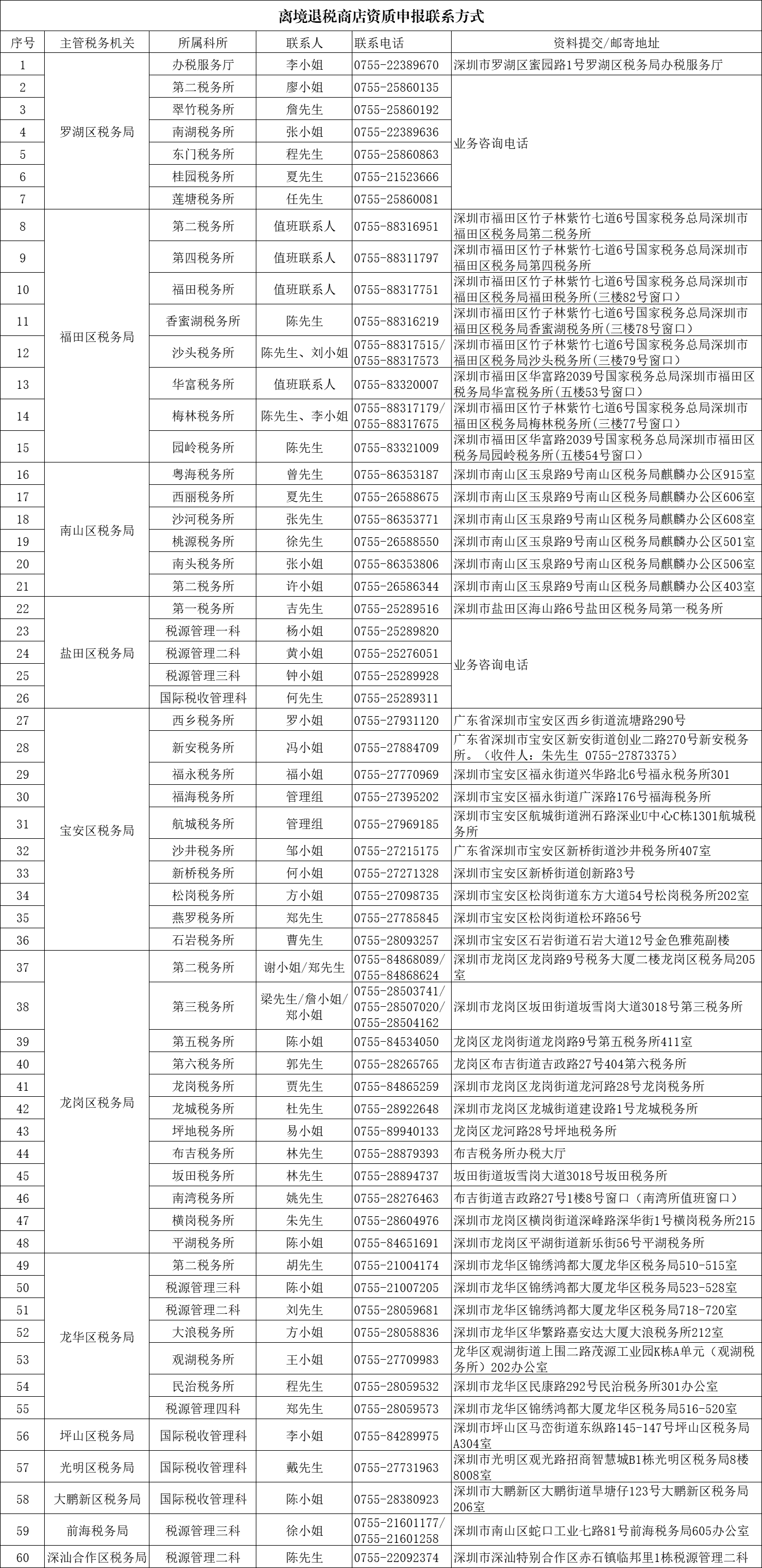 微信图片_20250630102831.png