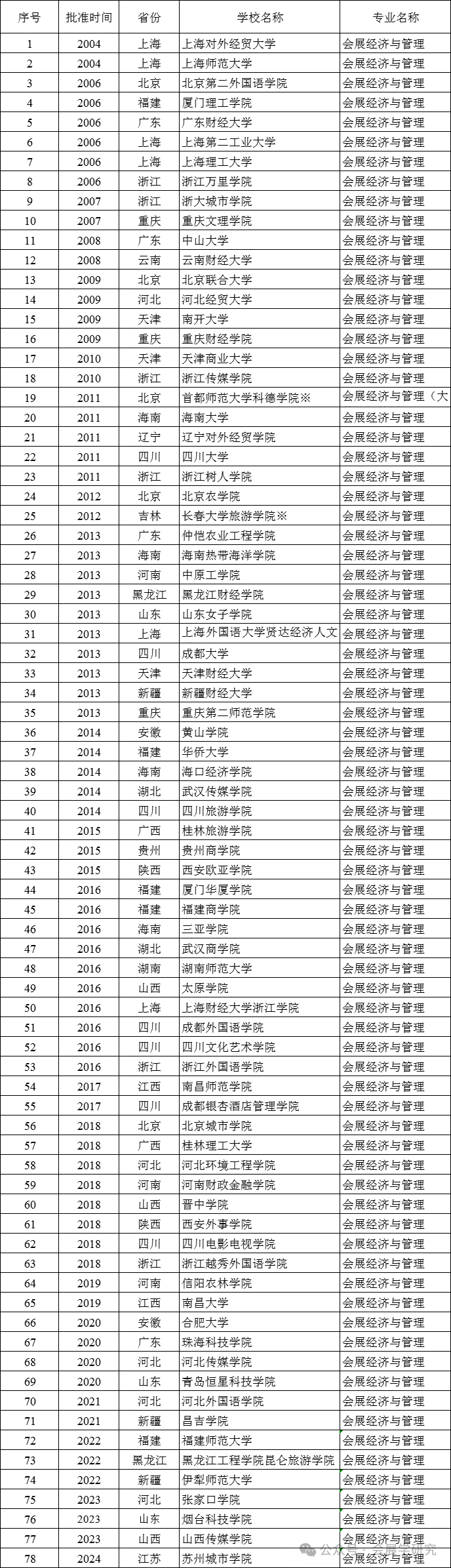 微信图片_2025-09-02_150058_424.png