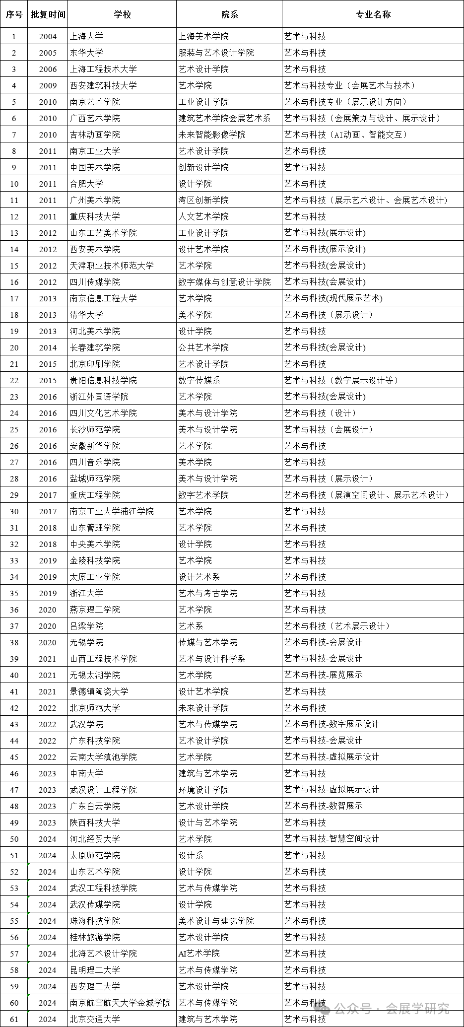微信图片_2025-09-02_150104_273.png
