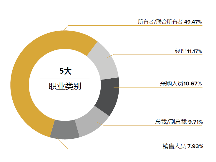 微信图片_2025-09-11_115550_172.png
