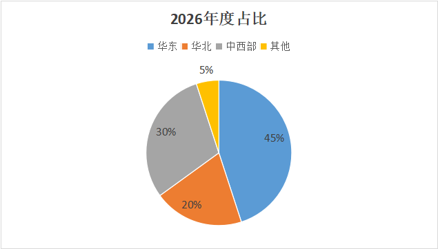 微信图片_2026-04-30_103238_700.png